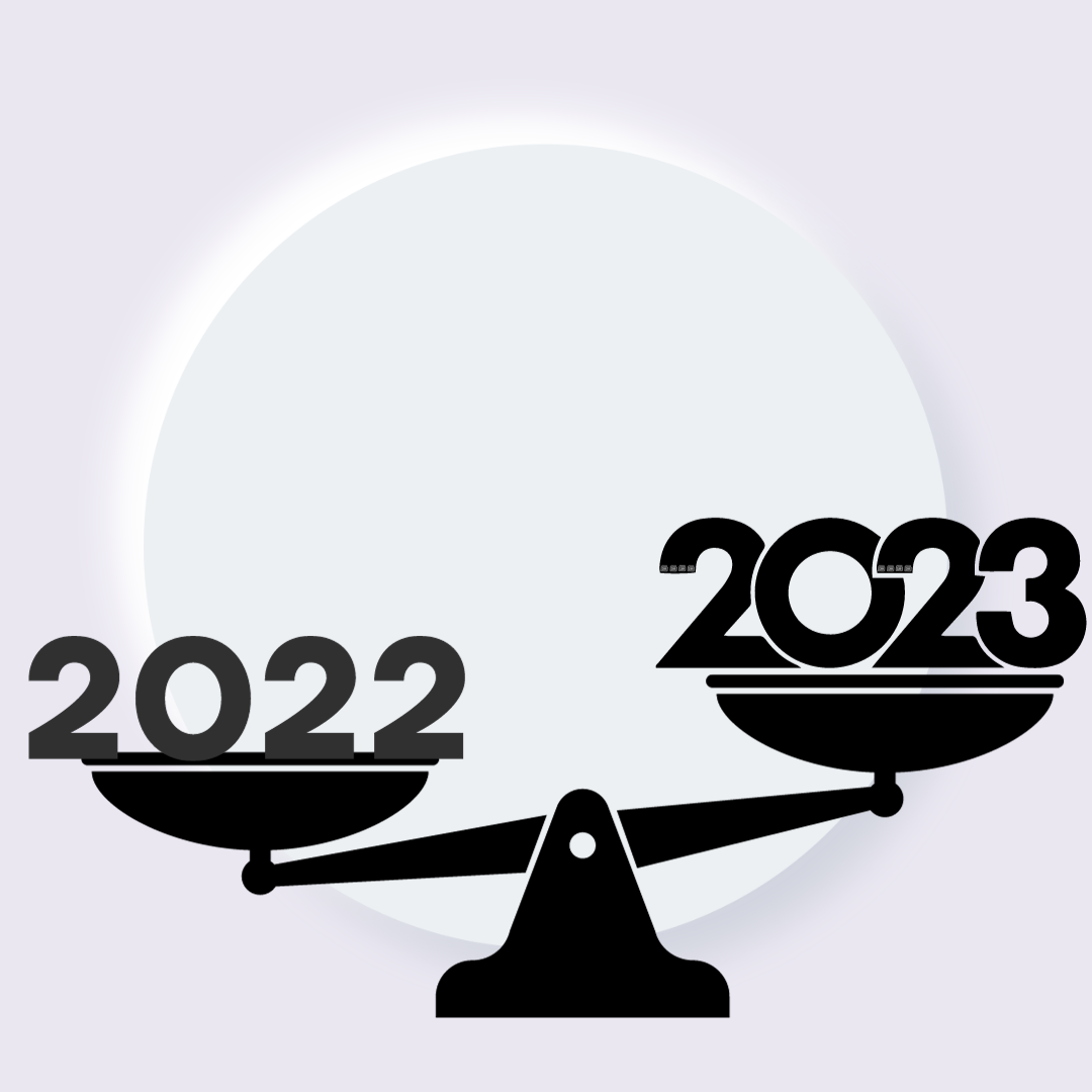 September 2023 Versus September 2022